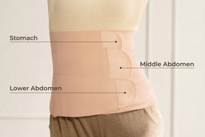 Momcozy Ergowrap™ Postpartum Belly Wrap - Postpartum Belly Band