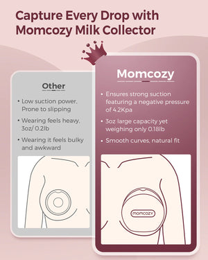 Mjólkursafnari 2stk - Momcozy Breast Milk Collector