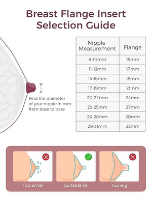Sílikoninnlegg fyrir S9/S12 pro Brjóstapumpu -  Flange Insert fyrir S9/S12 pro  Brjóstapumpu