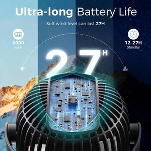 Vifta á kerru -Momcozy Portable Stroller Fan